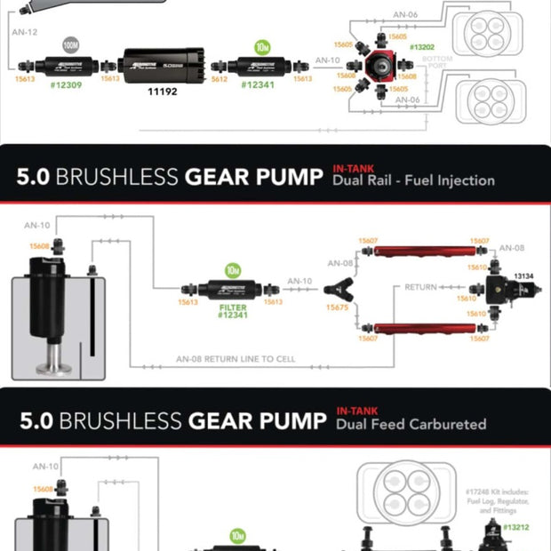 Product Specifications Sheet