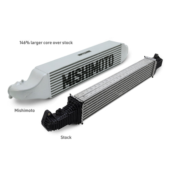 Mishimoto 2022+ Honda Civic 1.5T Performance Intercooler - Silver