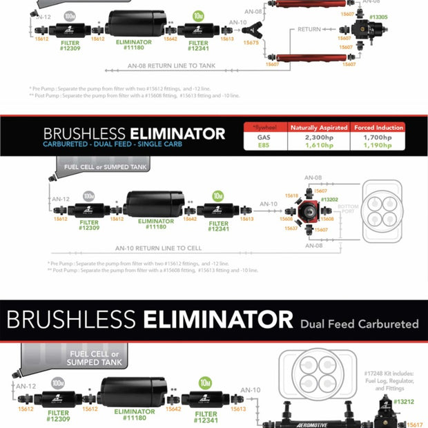 Product Specifications Sheet