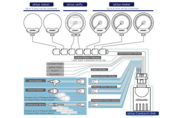 Photo - Close Up